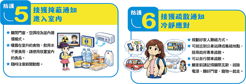 Protection Guide 3