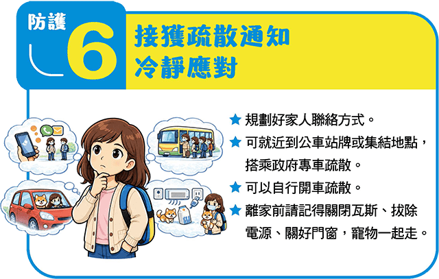 Protection Guide 6