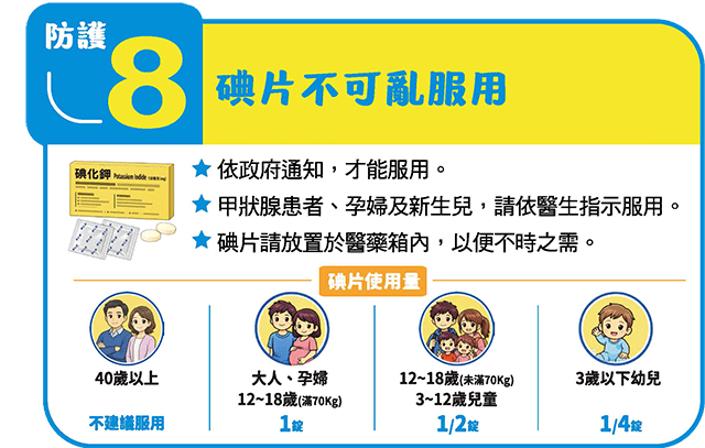 Protection Guide 8